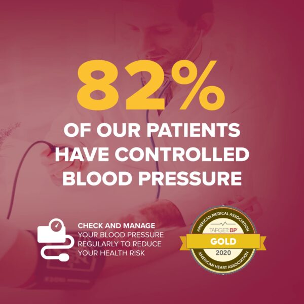 82% of our patients have controlled blood pressure