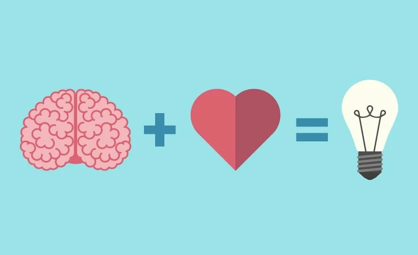 Emotional intelligence: the synergy of heart and mind leading to bright ideas inspired by insights from the Cardiovascular Institute of the South.